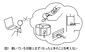 動いている状態とまずくなったときのことを考えない